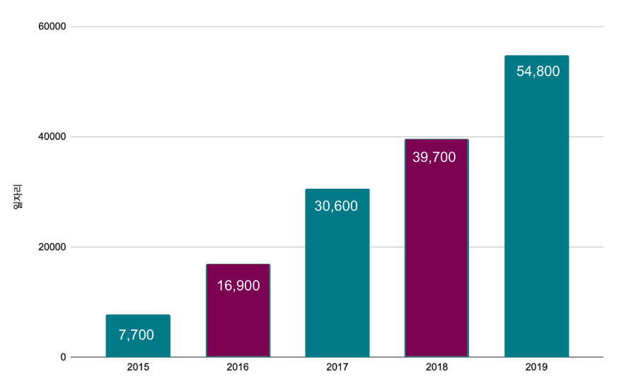 Screen Shot 2020-05-17 at 11_39_51 AM.png