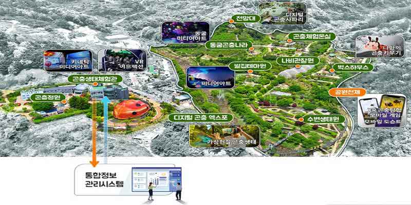 (예천군)곤충생태%20디지털%20테마파크%20조감도.jpg