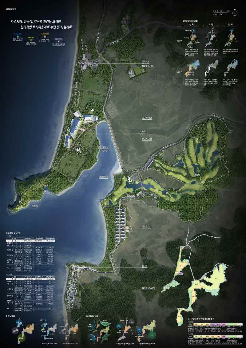 안면도 관광지 개발 조감도 1.jpg