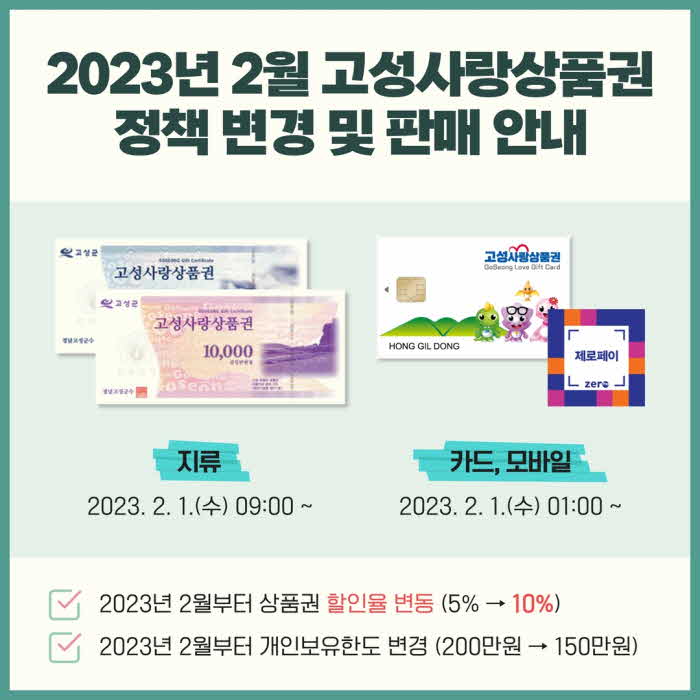 1-1고성군_고성사랑상품권할인율10로상향.jpg