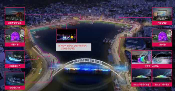 3.26+-+통영시+관광혁신국+글로벌+관광도시로의+비전+밝혀(강구안+야간관광+조감도)+3.JPG.middle.jpg