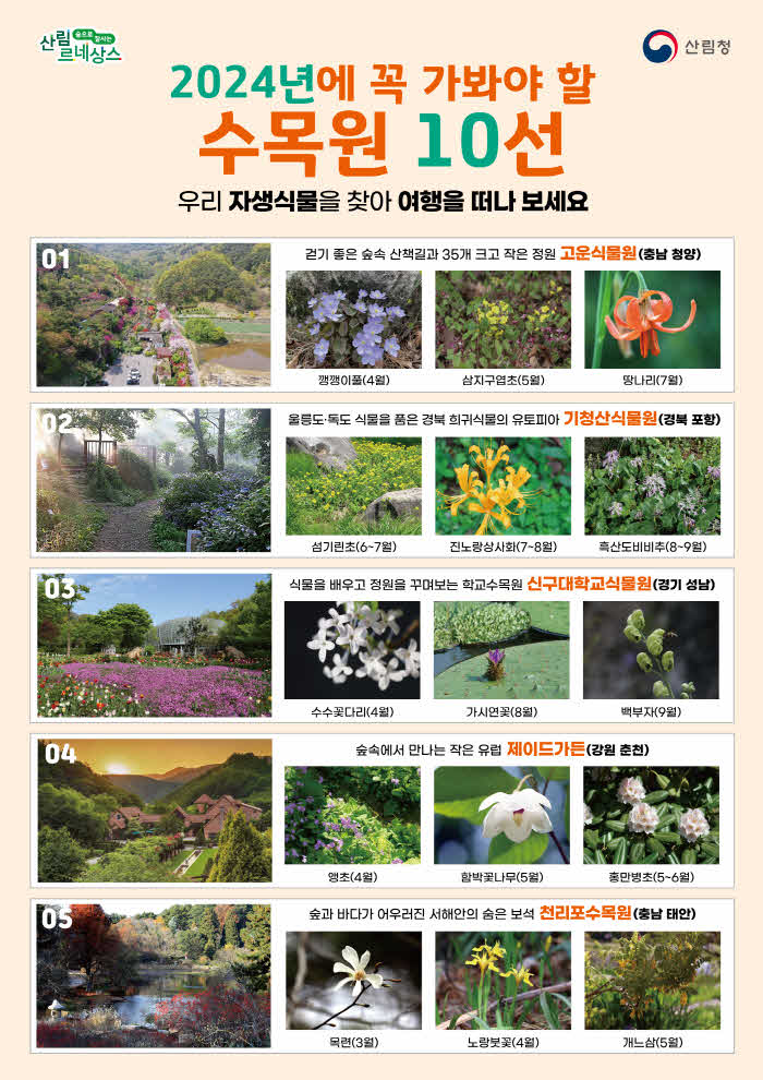 참고자료1. 2024년에 꼭 가봐야할 수목원 10선(1~5).jpg