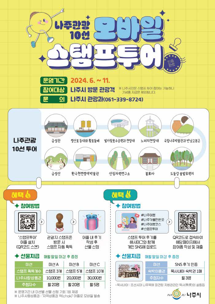 포스터1(나주관광+10선+모바일+스탬프+투어).jpg