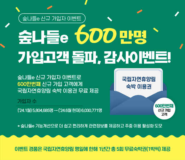 참고자료1. 숲나들e 가입자 600만명 돌파.jpg
