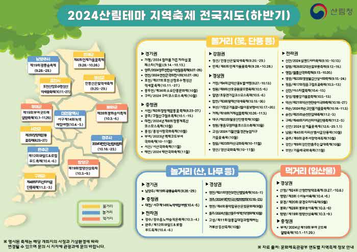참고자료1. 2024년 하반기 산림테마 지역축제 전국지도.jpg