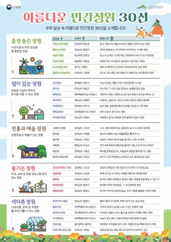 참고자료1. 아름다운 민간정원 30선_1.jpg
