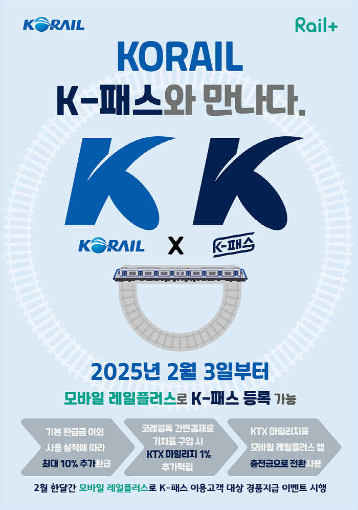 레일플러스xK-패스_포스터.jpg