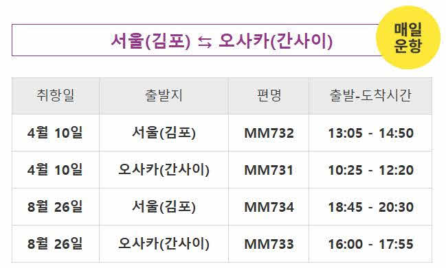 참조1) 서울(김포)-오사카(간사이) 스케줄표.jpg