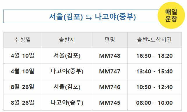 참조2) 서울(김포)-나고야(주부) 스케줄표.jpg