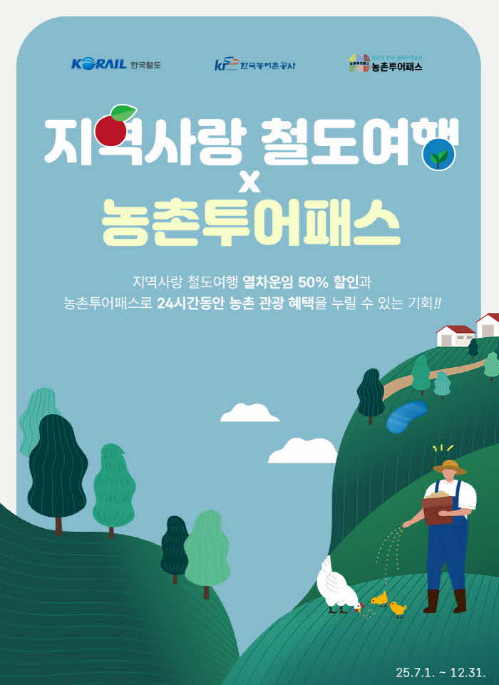 250701 지역사랑철도여행X농촌투어패스.jpg