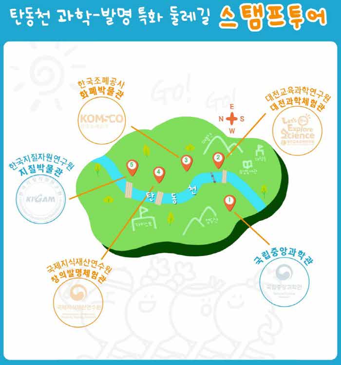 (7 25) 2 유성구 과학으로 떠나는 탄동천 여행 스탬프 투어 사진.jpg