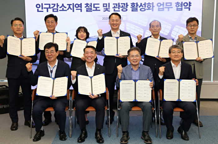 14-인구감소지역 철도 및 관광활성화 업무협약  (2).jpg