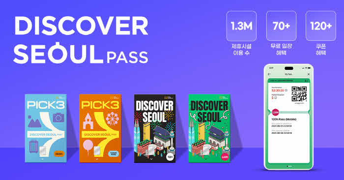 (사진1) 디스커버서울패스 선택형 및 시간형 패스 이미지.jpg