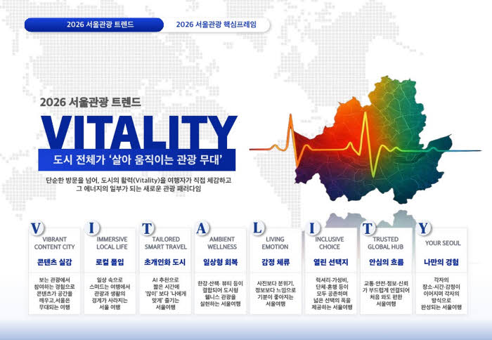 (대표사진) 2026 서울관광 트렌드 VITALITY.jpg