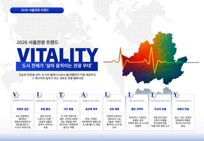 (사진) 2026 서울관광트렌드 VITALITY.jpg