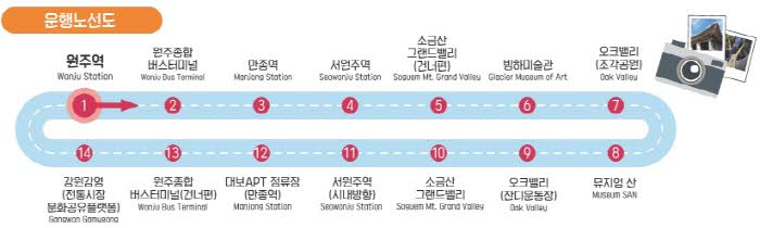 8. 원주시, 순환형 시티투어버스 노선 개편 （1）.jpg