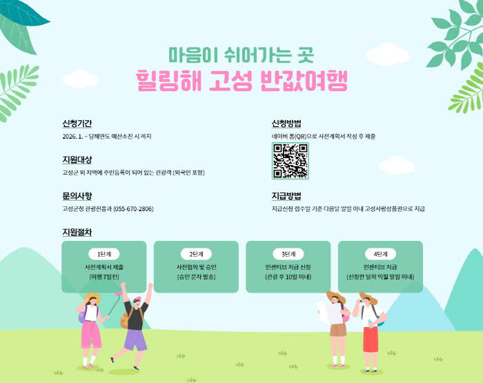 1고성군_「마음이쉬어가는곳힐링해고성」반값여행시행외지관광객에게반값여행페이백_최대20만원환급.jpg