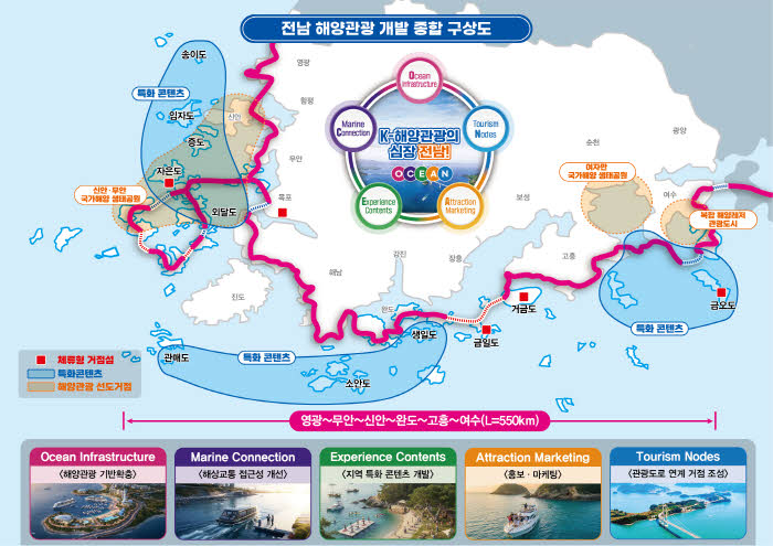 전남 해양관광 개발 종합 구상도.jpg