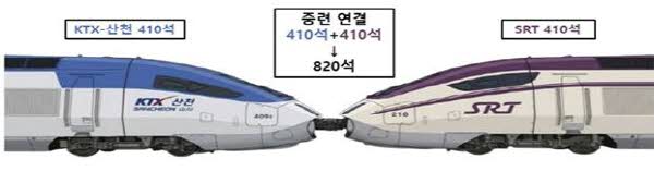 호남선 중련 예시.jpg